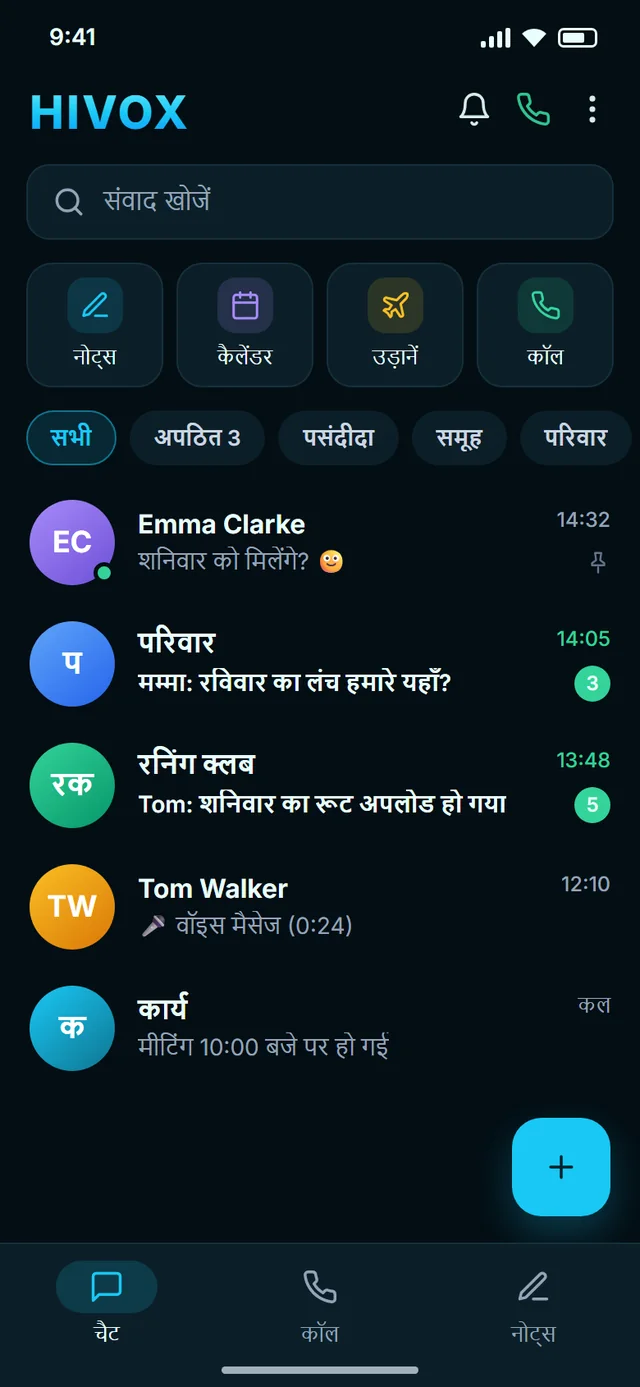 फ़ोन पर HIVOX: बातचीतों की सूची